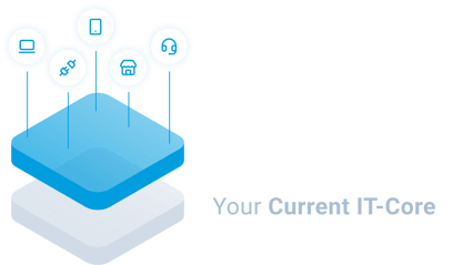 Layered Product Diagram - White text Layered Product Diagram - White text