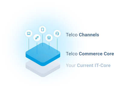 Layered Product Diagram