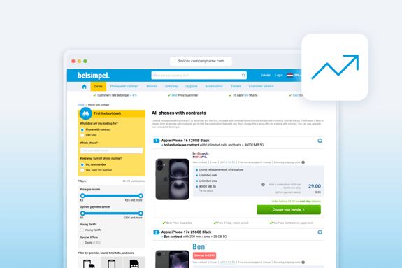 Powerful comparison tool visual - Belsimpel.nl