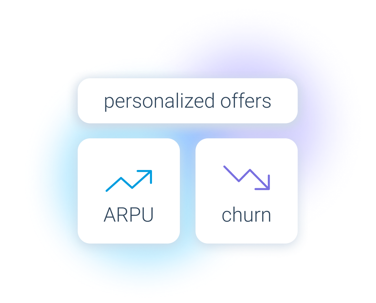 Expand your revenue & reduce churn through personalization (1)