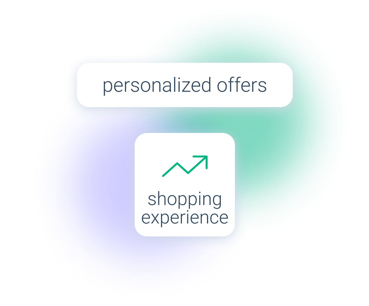 Improve shopping experience (1)