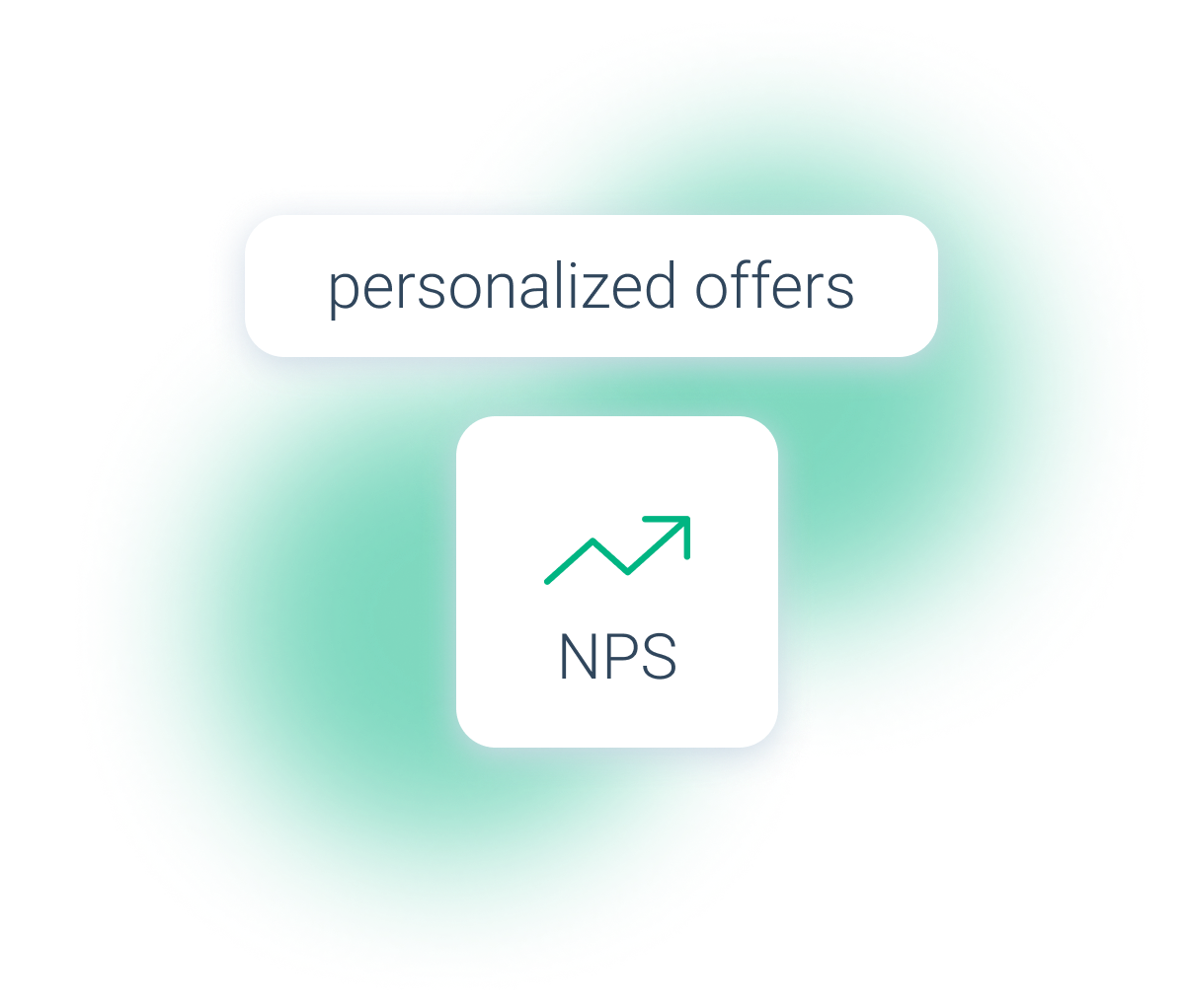 Improve your NPS (1)