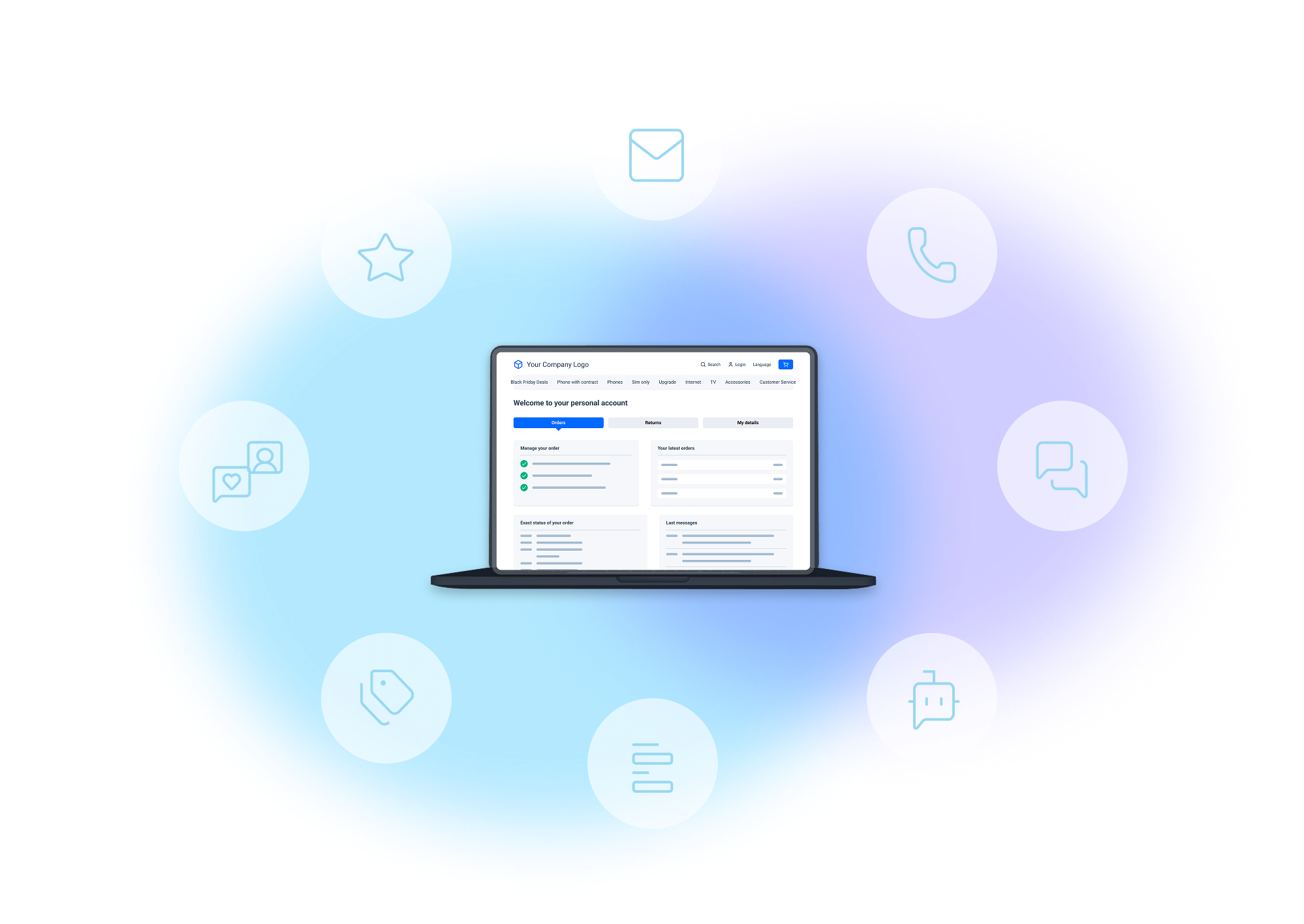 Integration with all communication channels - Contact Center & Self Service