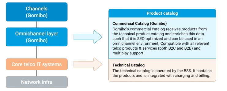 PC_Vb-removebg-preview