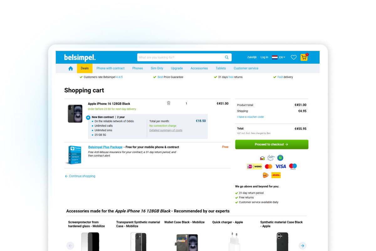 Shopping Cart Visual - Belsimpel.nl