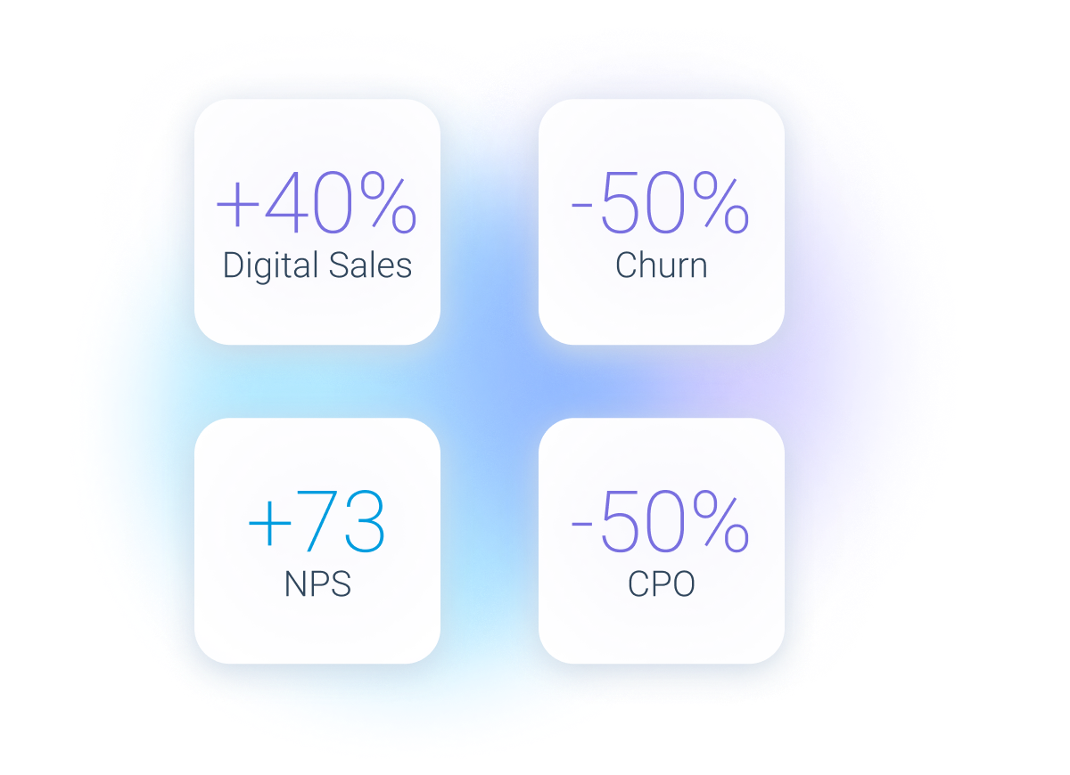 Turn broader choice into measurable value (3)